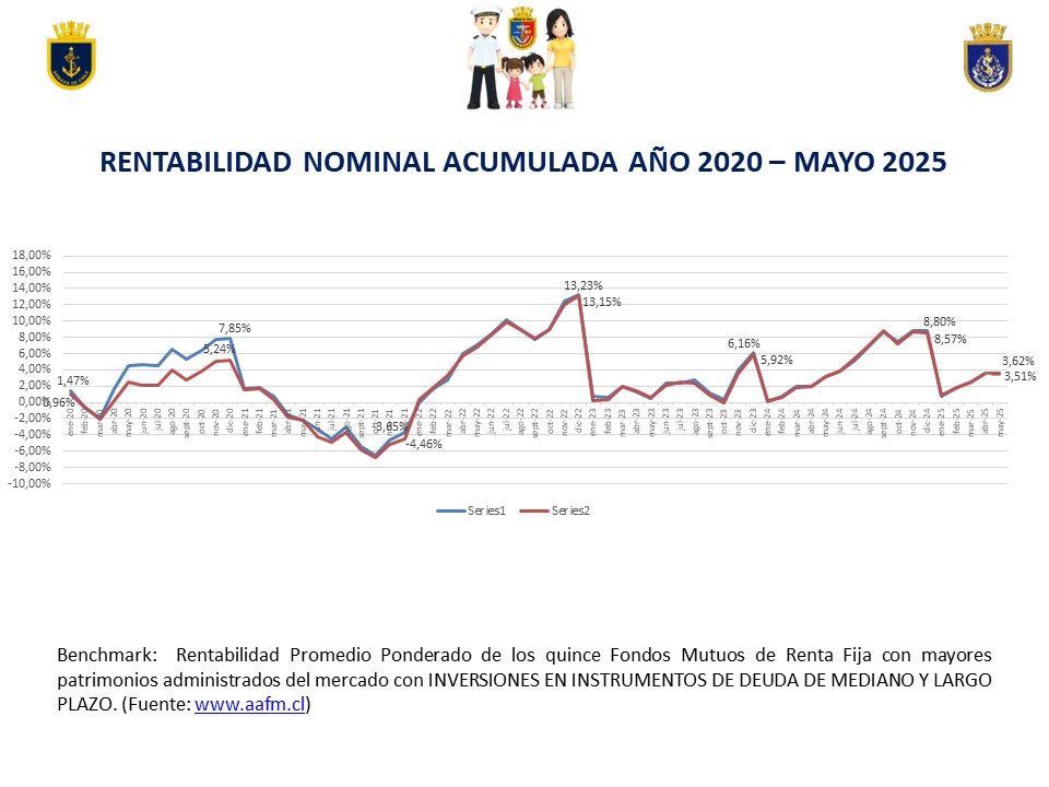 Imagen foto_00000010