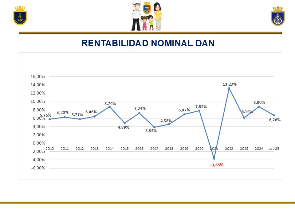 Imagen foto_00000025