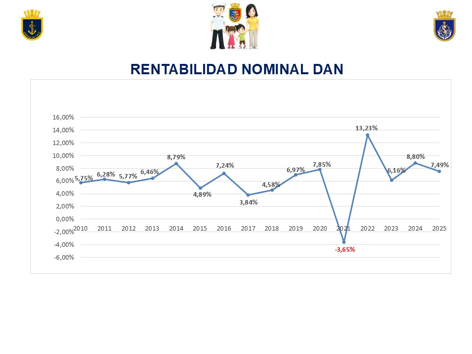 Imagen foto_00000029