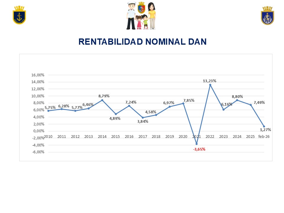 Imagen foto_00000032